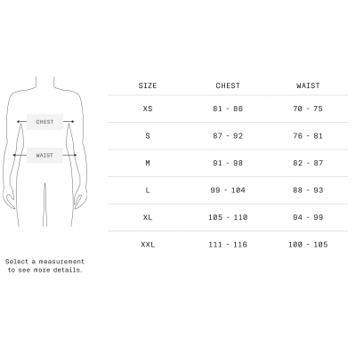 Veste imperméable POC Haven Rain Jacket - Granite Grey à prix cassé !