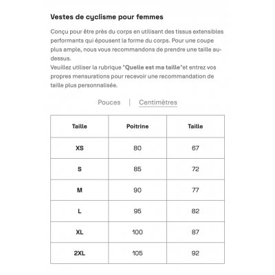 Veste de vélo femme coupe-vent Cycology "Frida" à prix réduit: -50%!