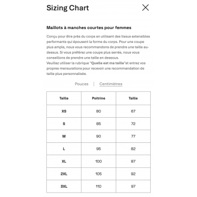 Cycology - Jungle Women's cycling jersey (manches courtes)