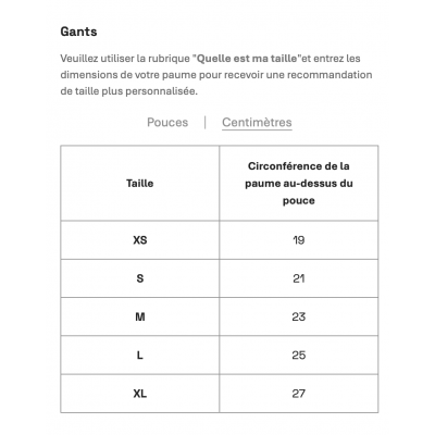 Cycology - "Train Hard Get Lucky" gloves (gants courts)